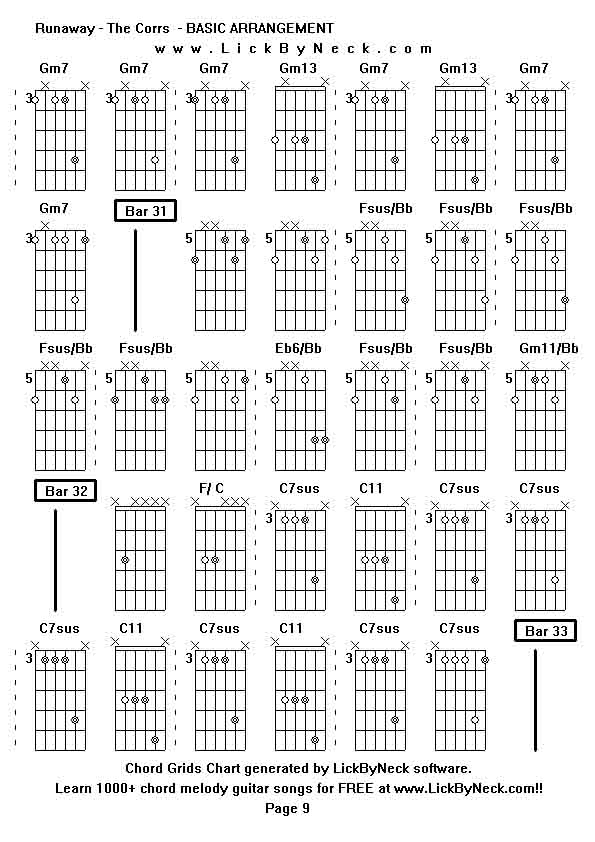 Chord Grids Chart of chord melody fingerstyle guitar song-Runaway - The Corrs  - BASIC ARRANGEMENT,generated by LickByNeck software.